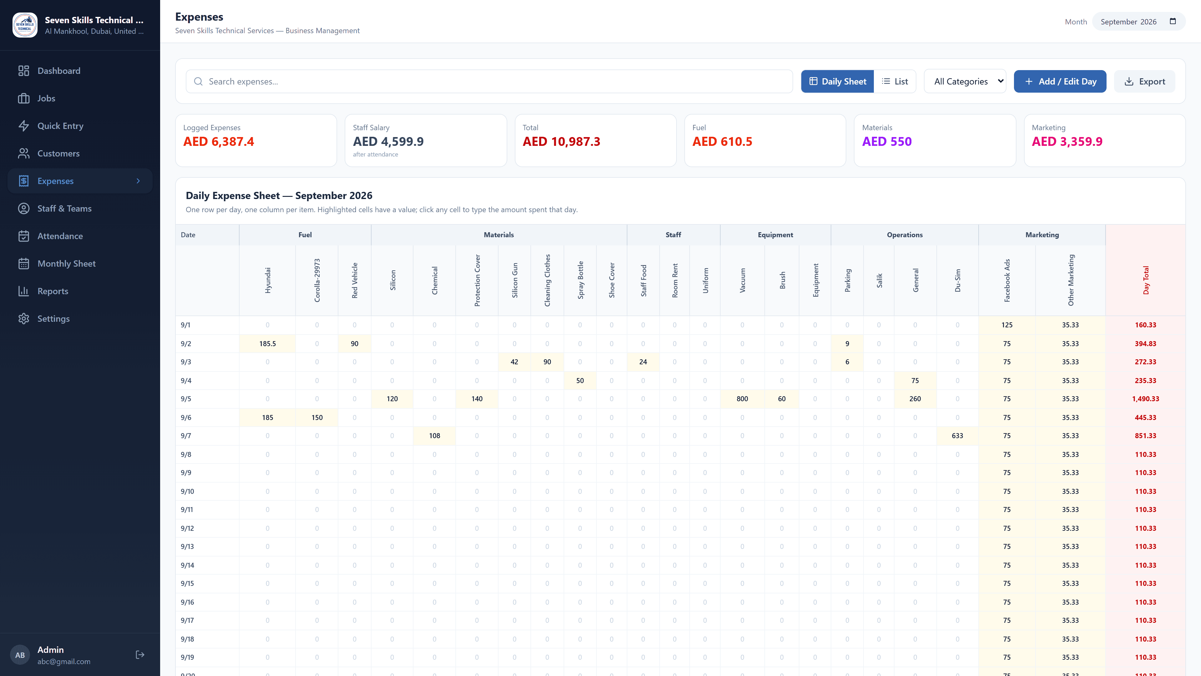 Field Service Business Manager by CodeDarbar — screenshot 5