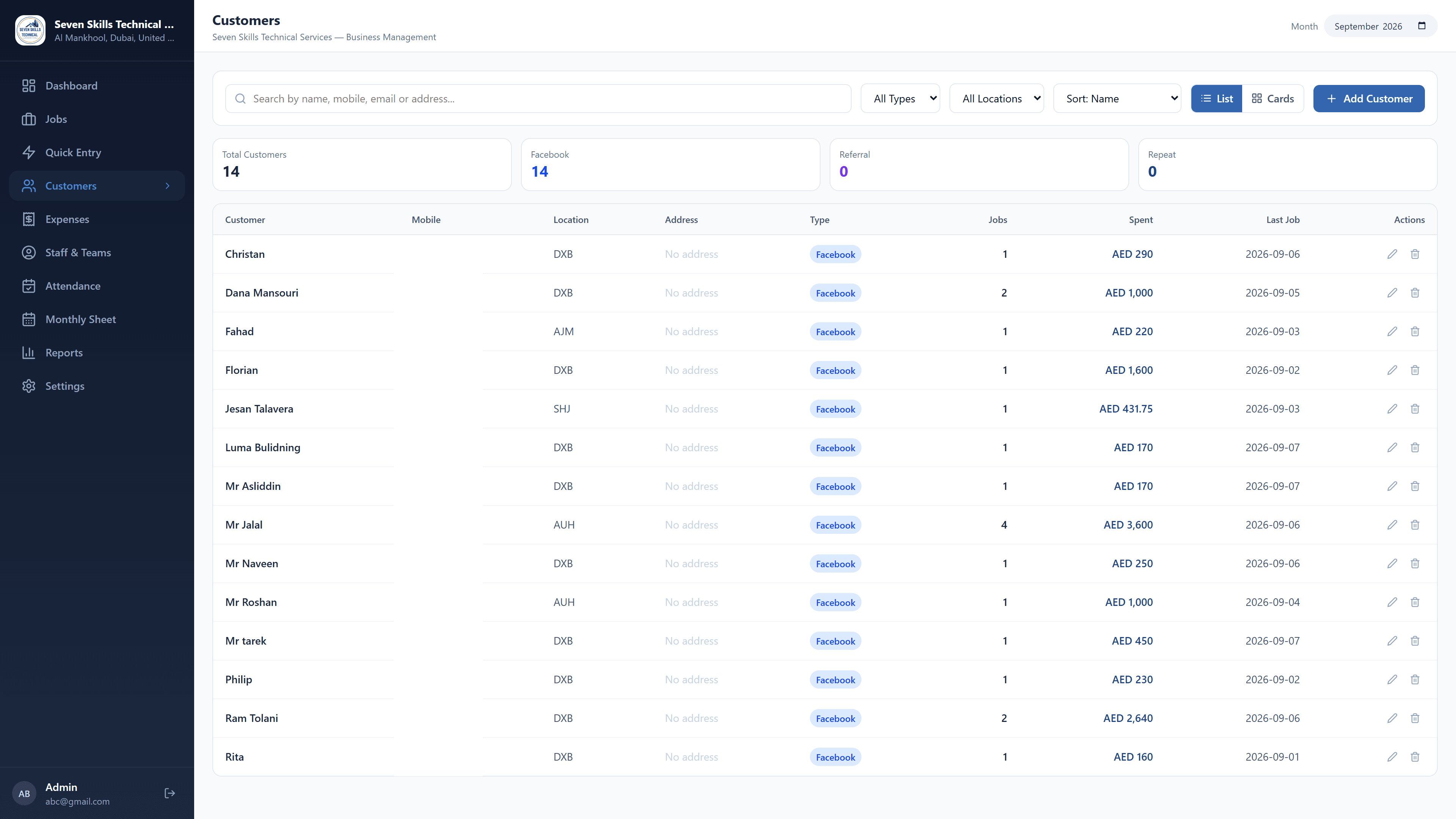 Field Service Business Manager by CodeDarbar — screenshot 4