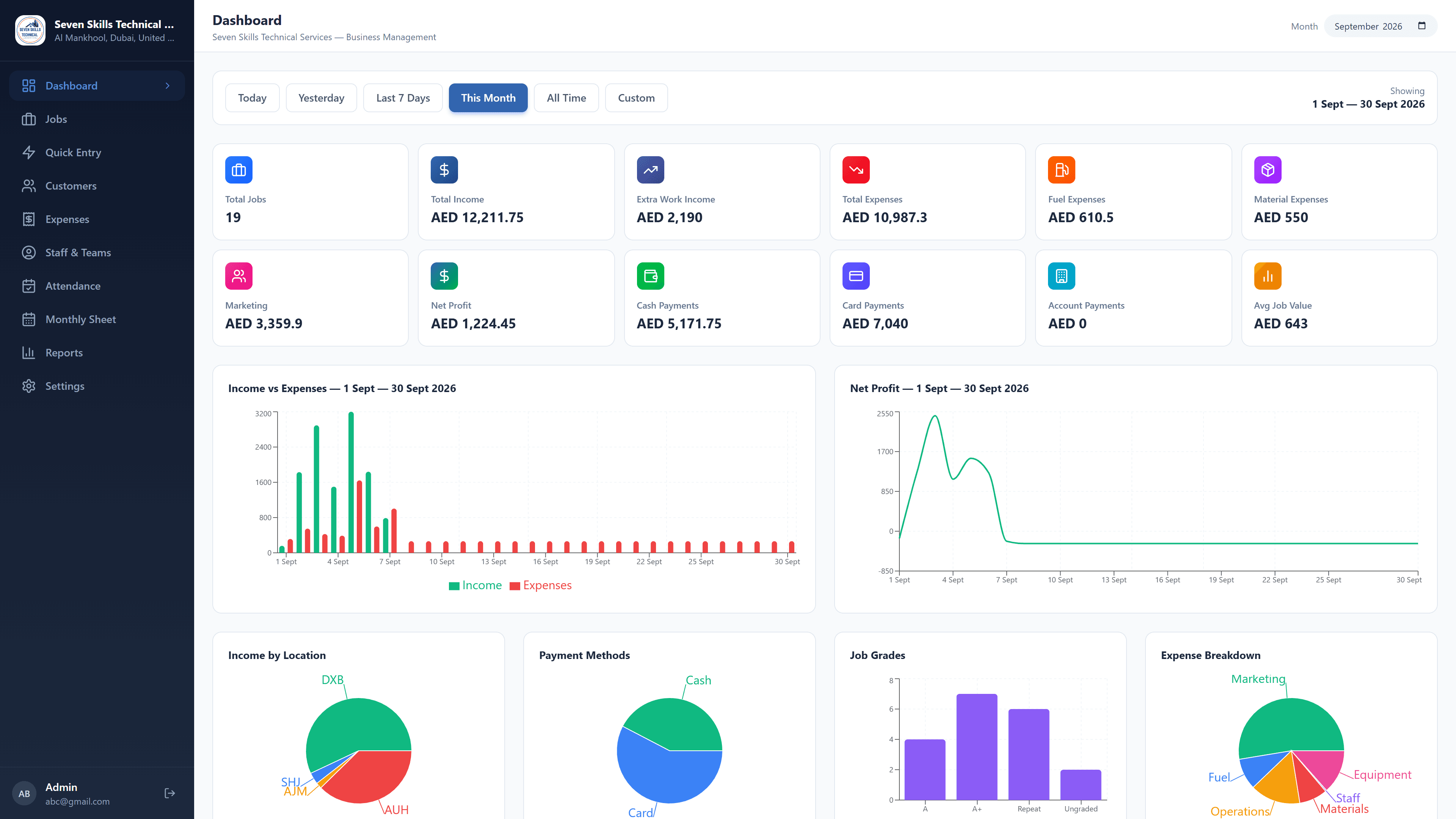 Field Service Business Manager — Desktop Application project thumbnail by CodeDarbar